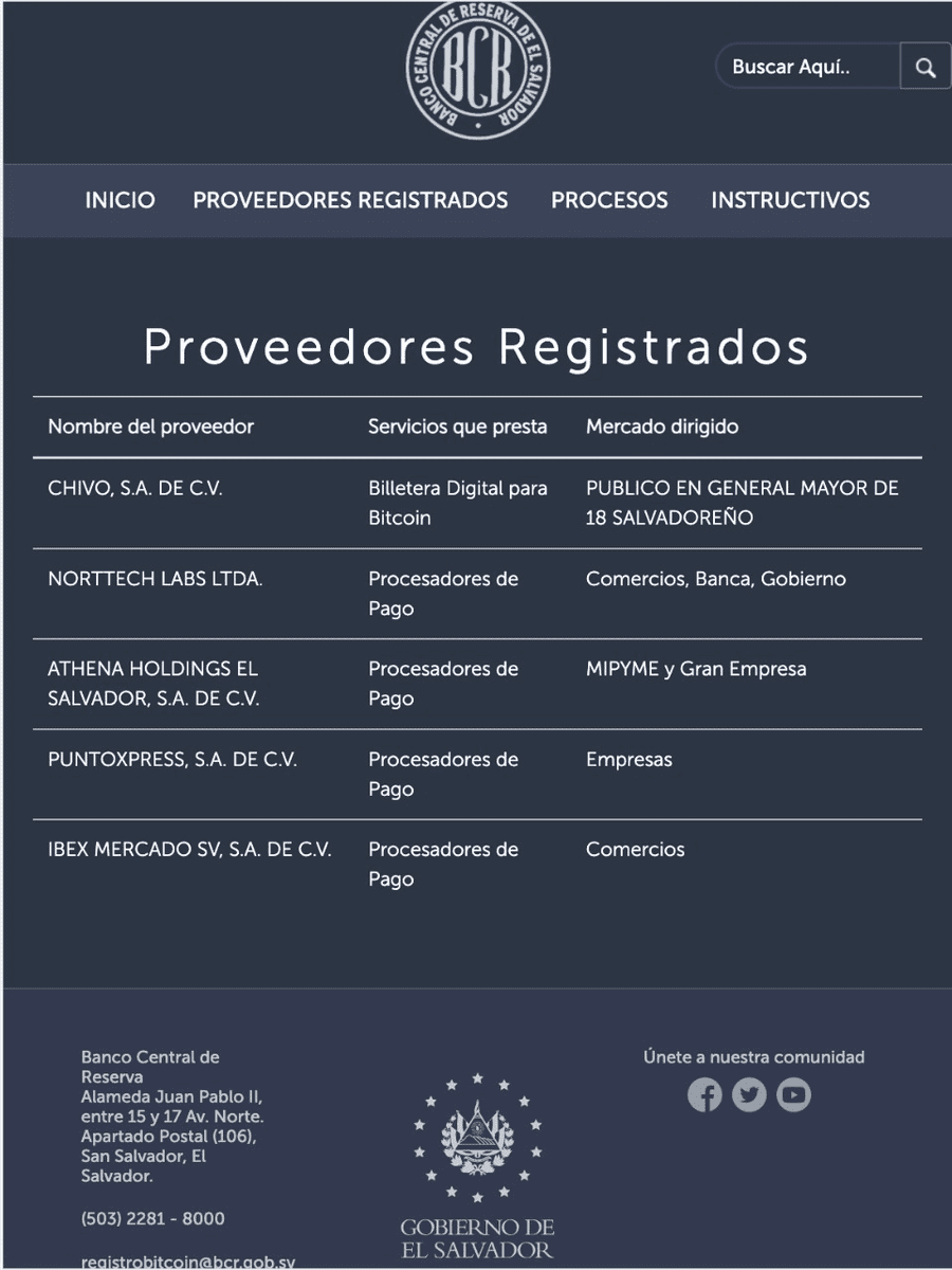 Nortetech Labs es un proveedor oficial de servicios Bitcoin en El Salvador